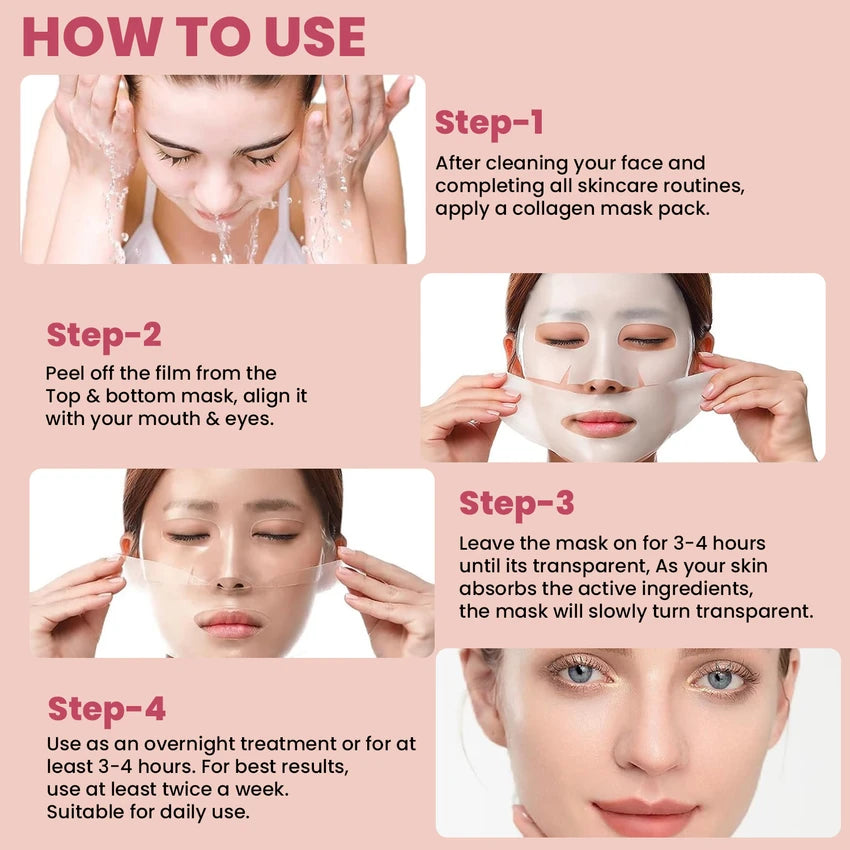 GlowGuard Korean Night Mask